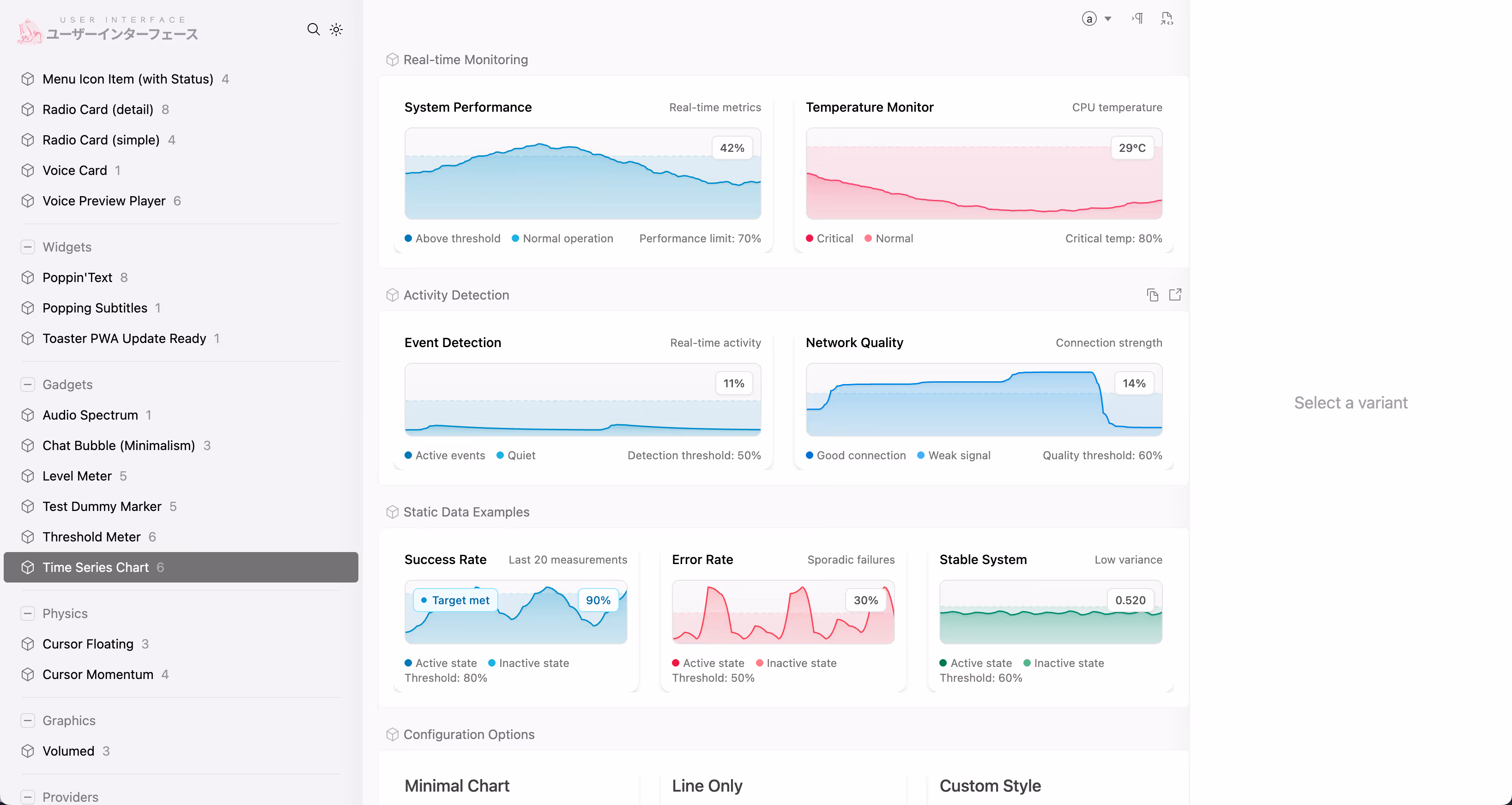 Time series chart light mode